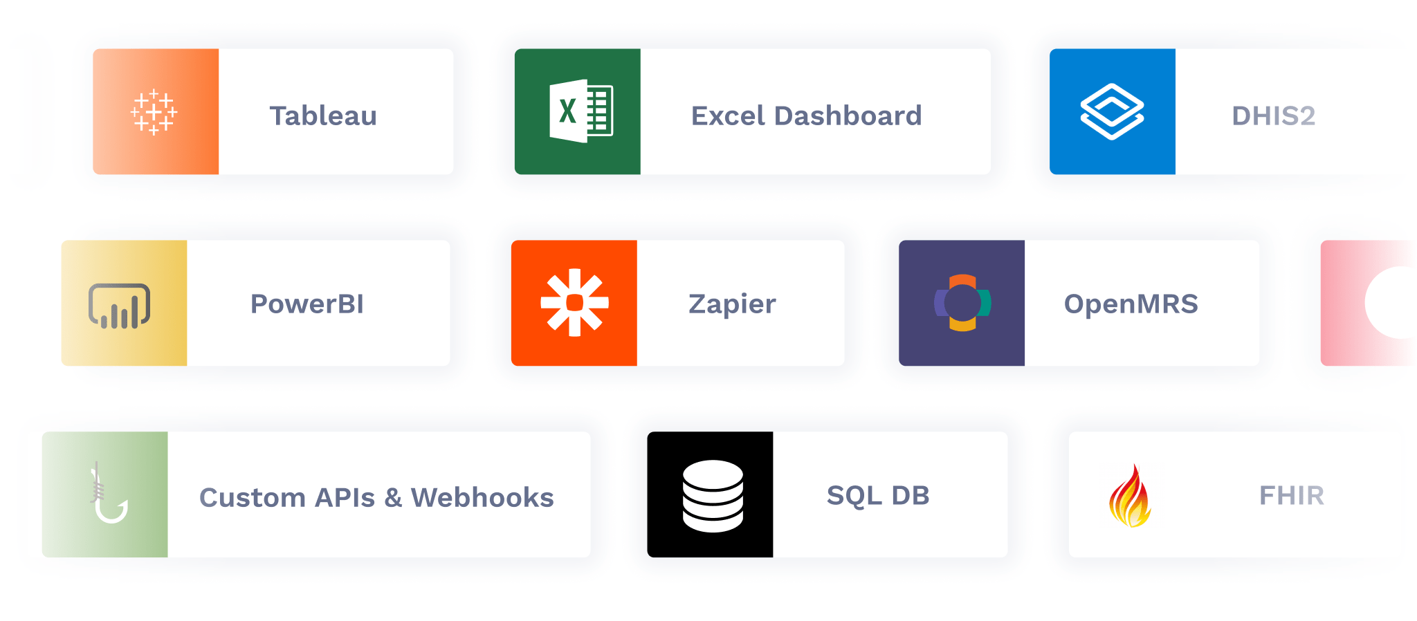 Integrations Mobile