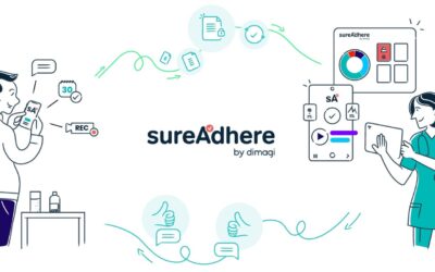 SureAdhere’s Story